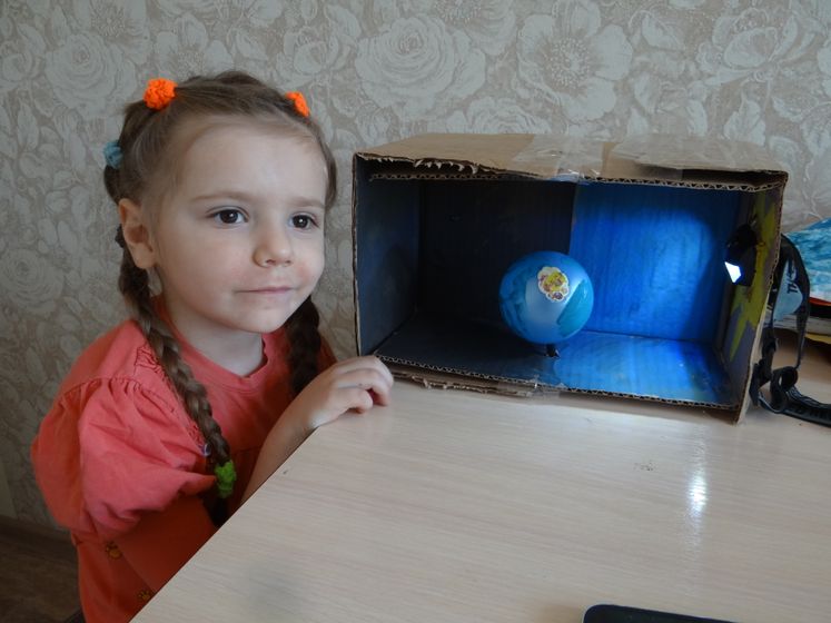 Космические поделки
