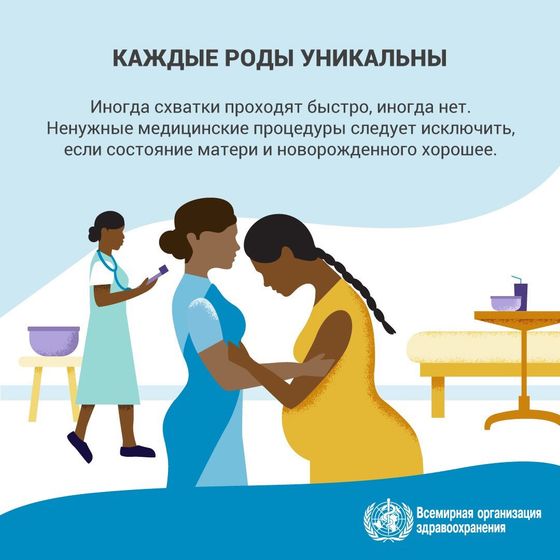 Обновление Всемирной Организации Здравоохранения