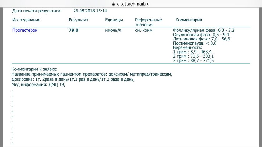 Вот и результаты мои пришли