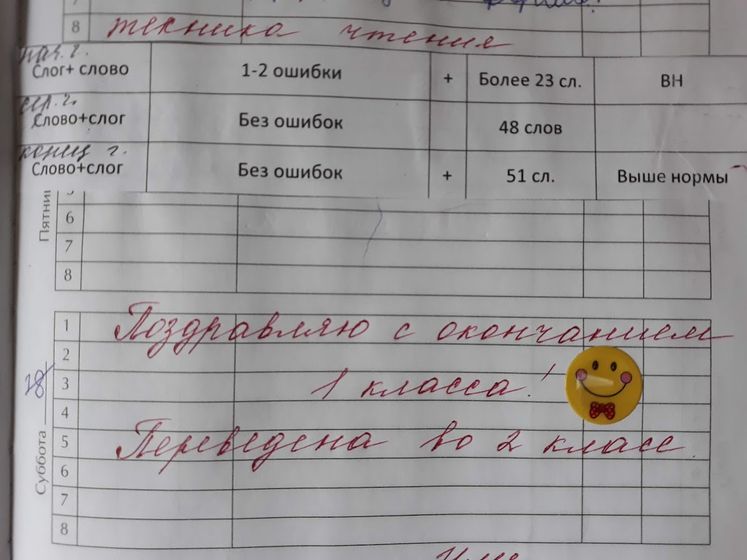 Не верится...