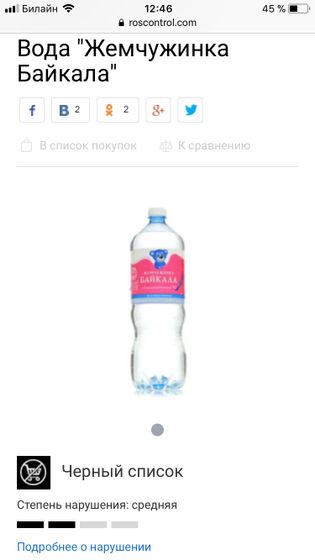 Итак,девочки,знаете ли вы какая