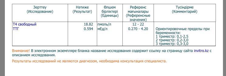 Доброй ночи !