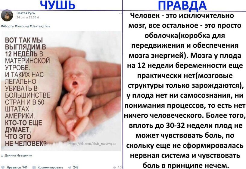 про аборт