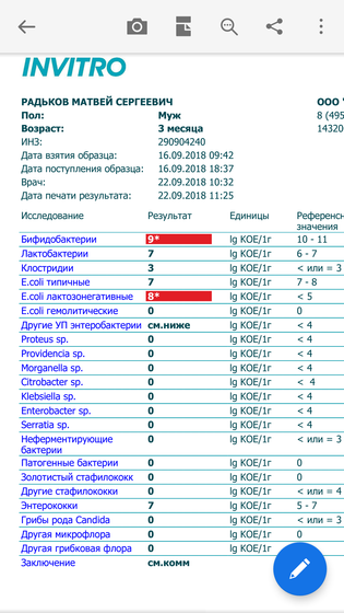 спрошу еще раз!!Что это??? Лактозонегативные!!