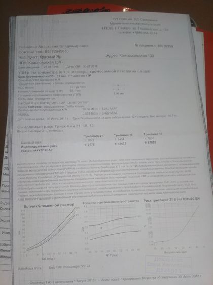 Девочки ,кто понимает в результатах скриннинга,нормально ли?