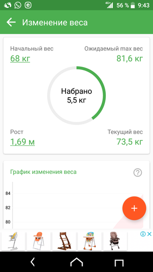 Нам 3️⃣0️⃣ недель