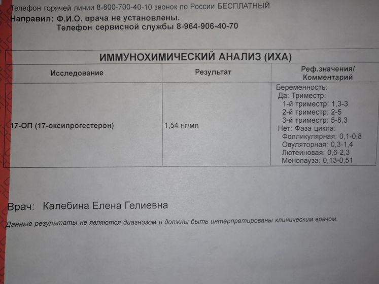 Мои размышления