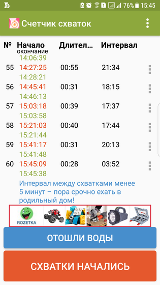 Ерунда, а ее схватки! Очень расстроилась?