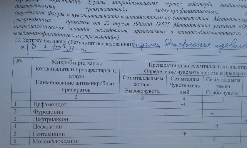 Снова беда???
