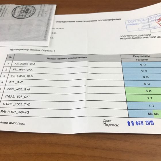 Привет всем.
