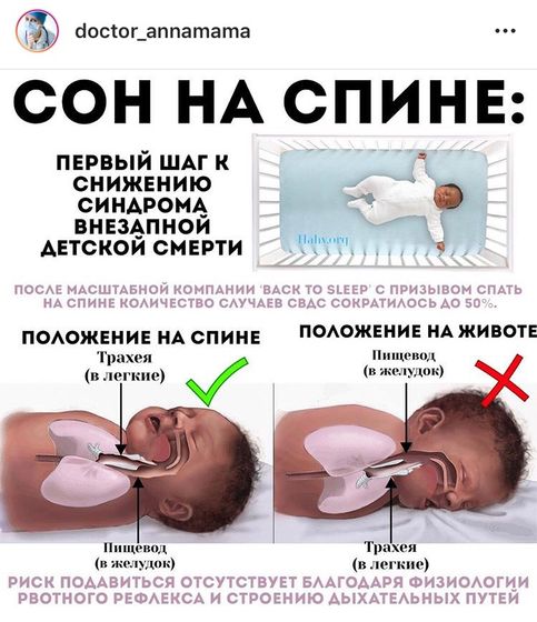 Сон на спине 😴‼️