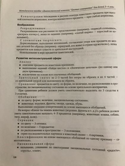 Для вас, девочки. Буду рада быть полезной.