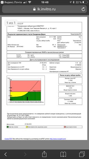 Первый скрининг/двойной тест выше порога отсечки
