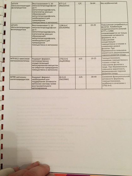 У Кого такие же мутации? Наследственной тромбофилии.