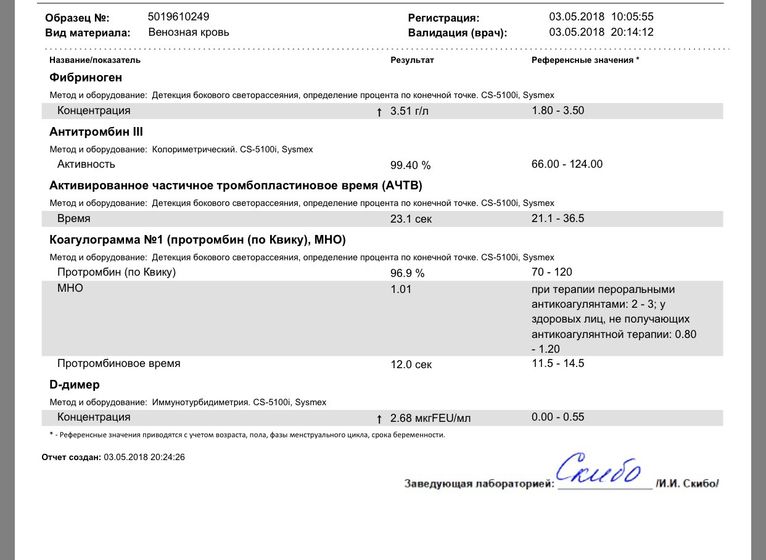 3 дпп срочно ,кто разбирается !!!❗️❗️❗️
