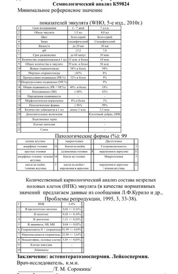 Спермограмма спустя 3 месяца
