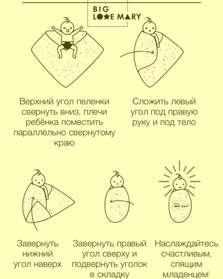 А натуральный ли хлопок? + инструкция по пеленанию