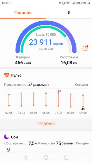 Погуляли.