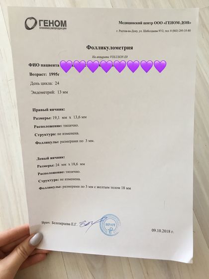 Гиперплазия,узи,норколут и планирование