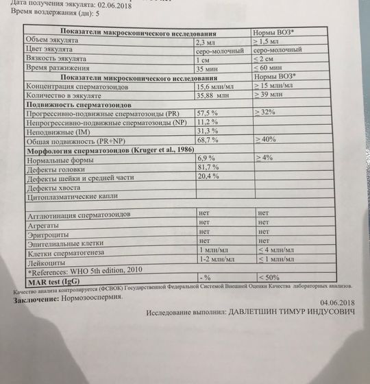МАТЬ И ДИТЯ?