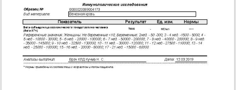 ХГЧ