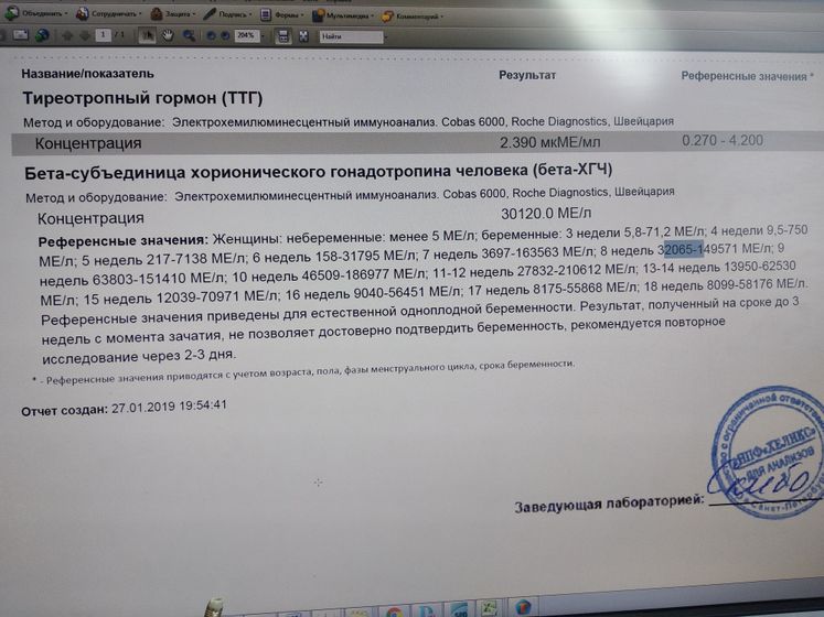 Рост ХГЧ