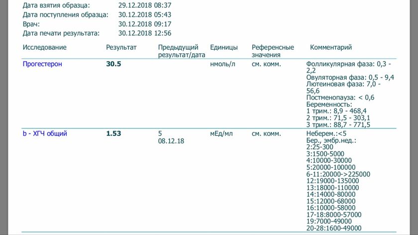 29 декабря 18/ 4 дня до М/ 8-9 д п О