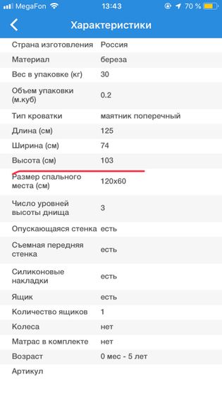 Сын упал с кроватки ?♀️