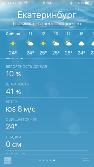 Во что одеть??