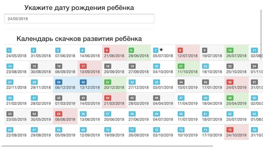Календарь кризисов