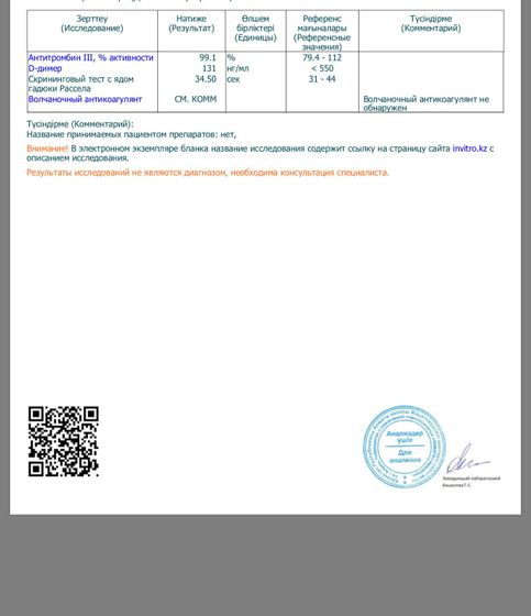 Девочки.