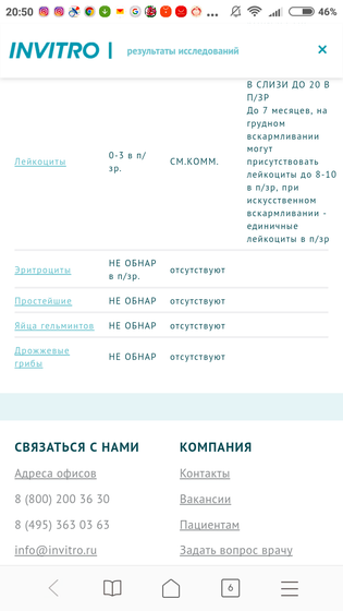Результаты копрограммы
