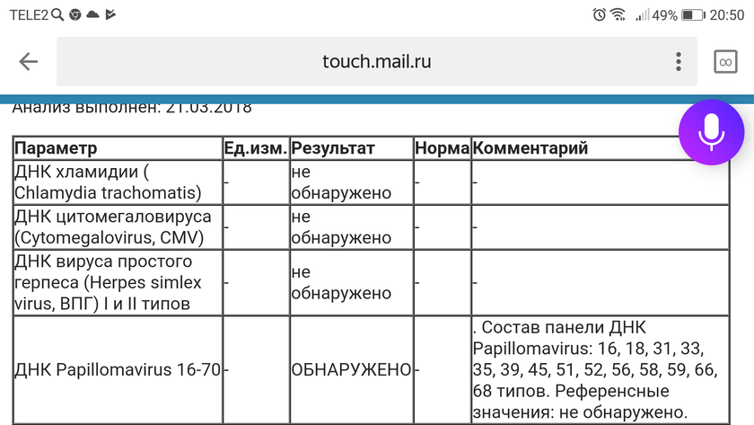 Девочки всем привет, я