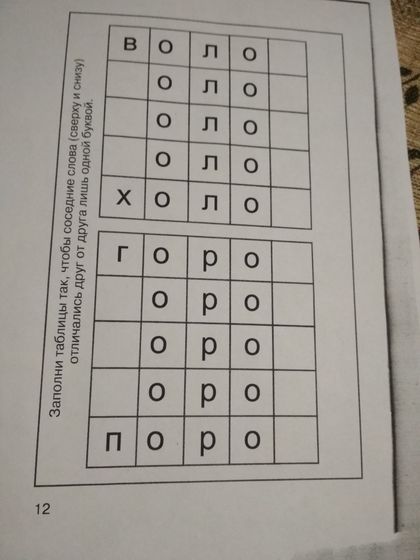 Дневник 1-5 февраля 2019. Вкусняшки, домашние занятия и анатомия.