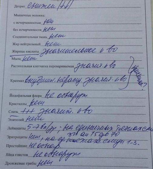 Анализы копрограмма