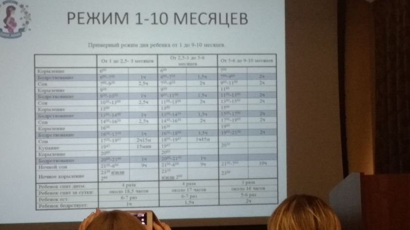 Фестиваль супермам Волгоград