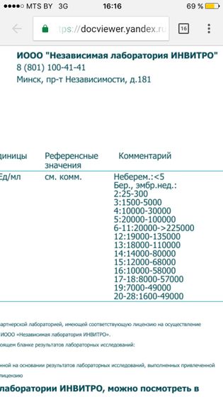 Можно ли сравнивать хгч разных лабораторий?