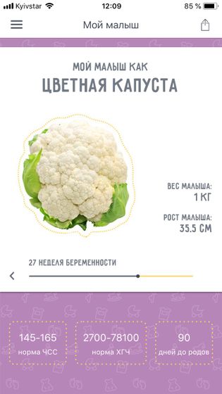 Новая неделя, коляски и просто куча мыслей...