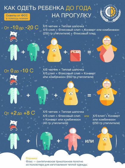 Полезная схема