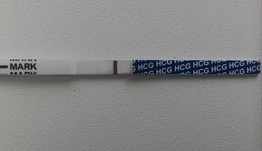 Тест 2