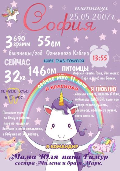 Постеры достижений малышей??