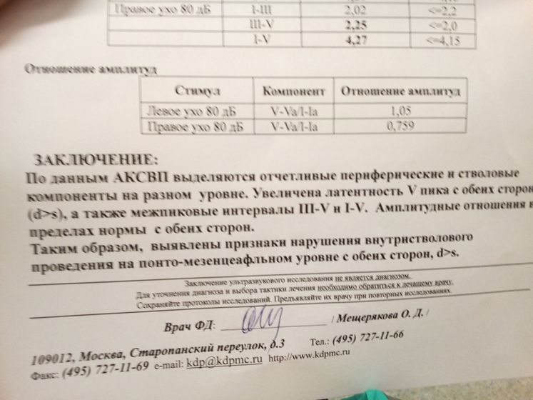 Заключение аксвп