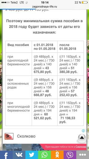Уход в декрет после 1.05.2018