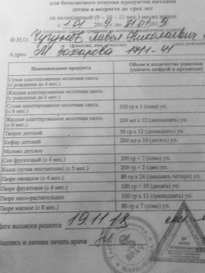 Молочная кухня в Москве
