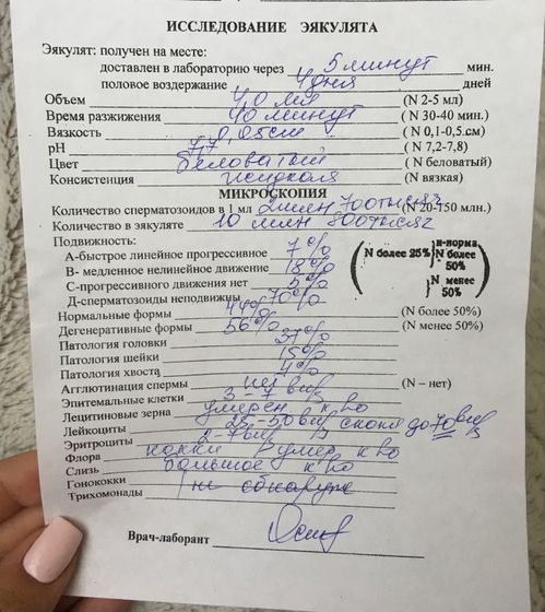 Девочки , всем здравствуйте!