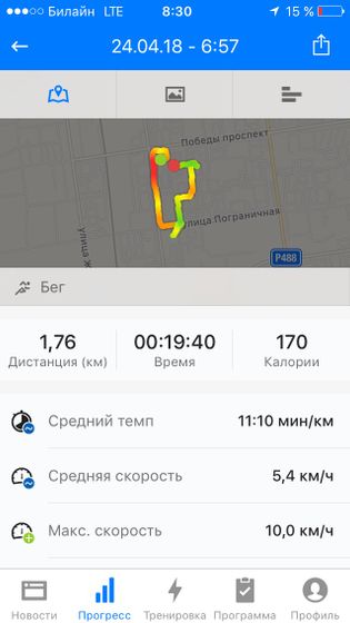 День второй