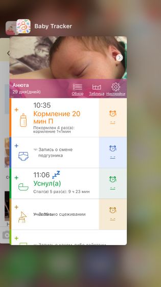 Baby Tracker