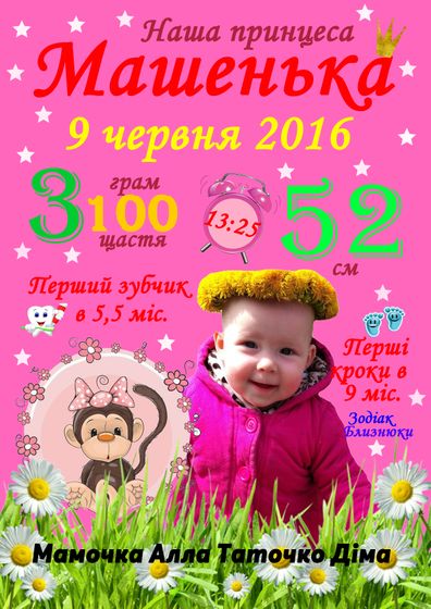 Делаю метрика и плакаты