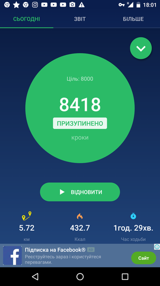 Занялась)))????