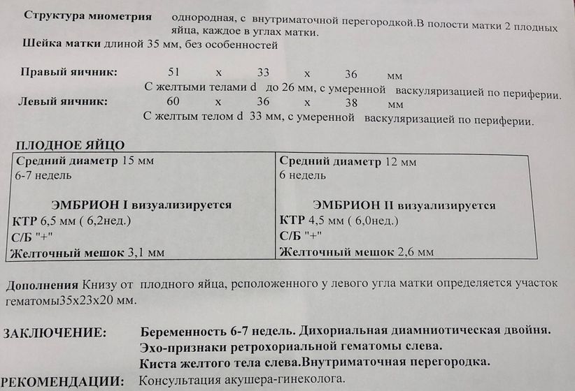 Ретрохориальная гематома 6 недель Беременности